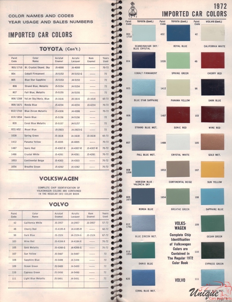 1972 Toyota Paint Charts Williams 3